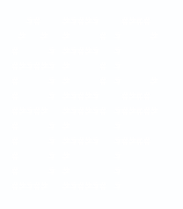 In this example we convert a string to ASCII art using the Banner font with fitted layout. Letters are squished next to each other as close as possible both vertically and horizontally.